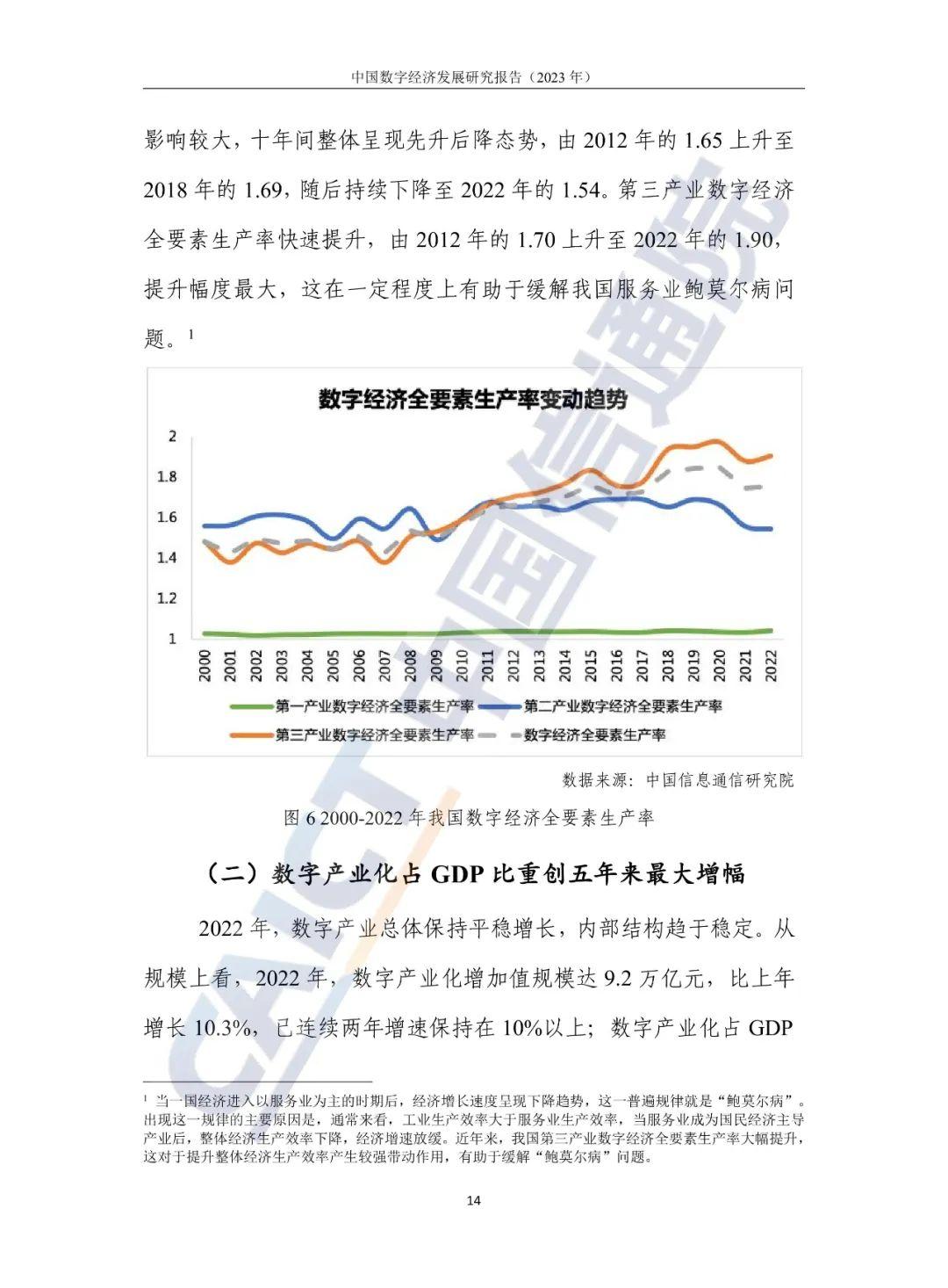 工信部：《中国数字经济发展指数报告（2022）》（附下载）_产业化_增速_年间