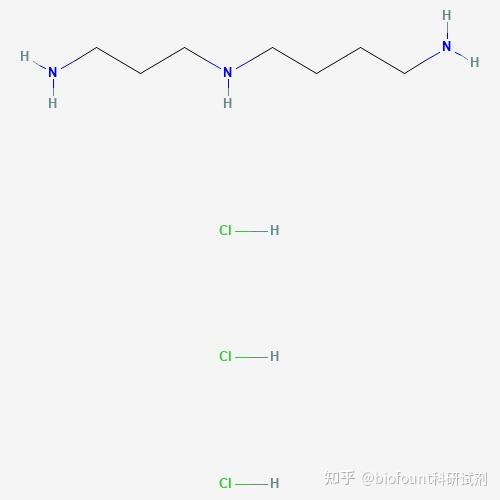 盐酸亚精胺；nNOS抑制剂 - 知乎