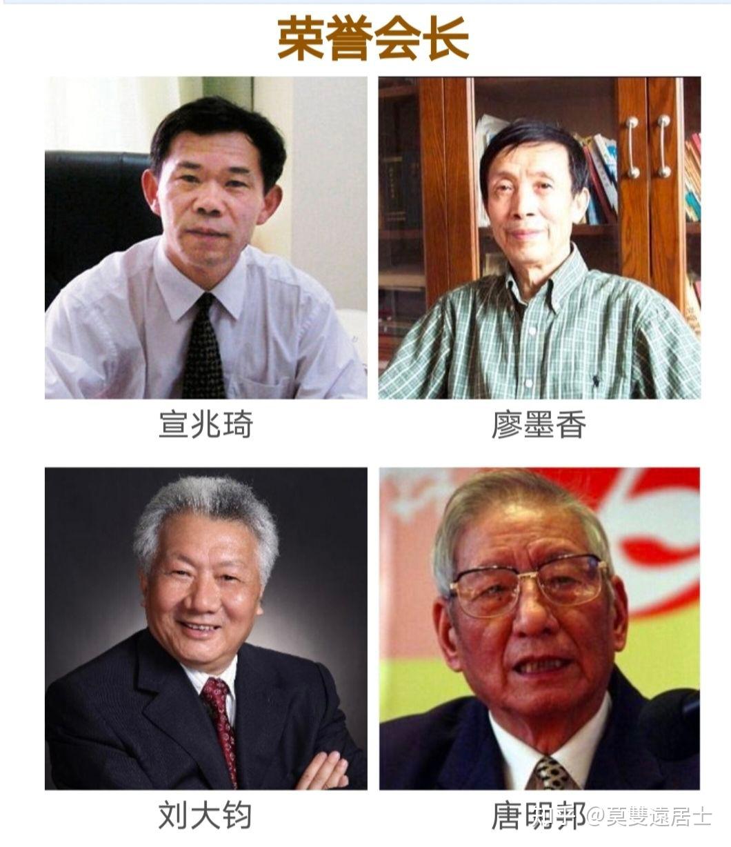 当代易学名家名单