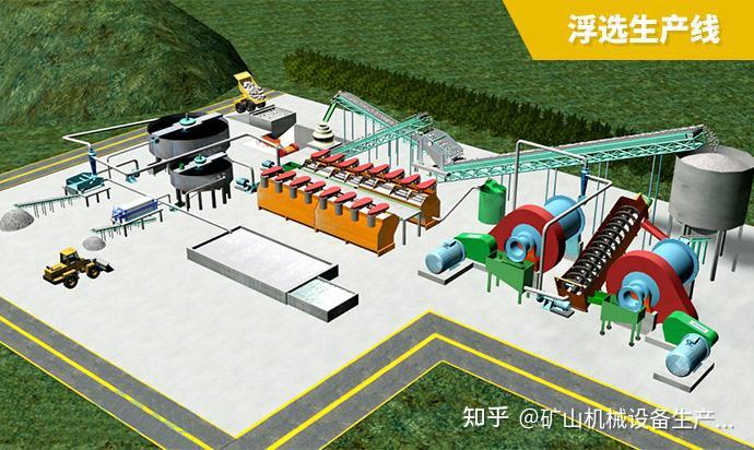 锂辉石选矿工艺流程图解