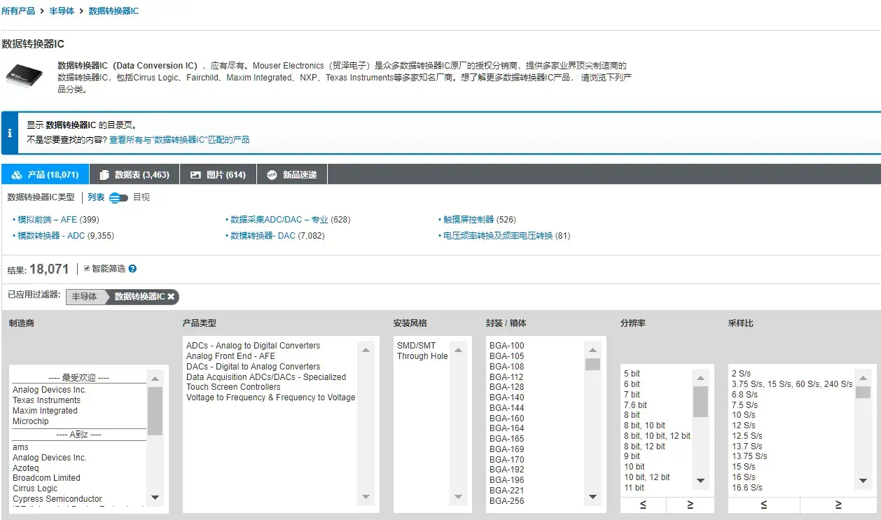 mouser.cn或http/www.