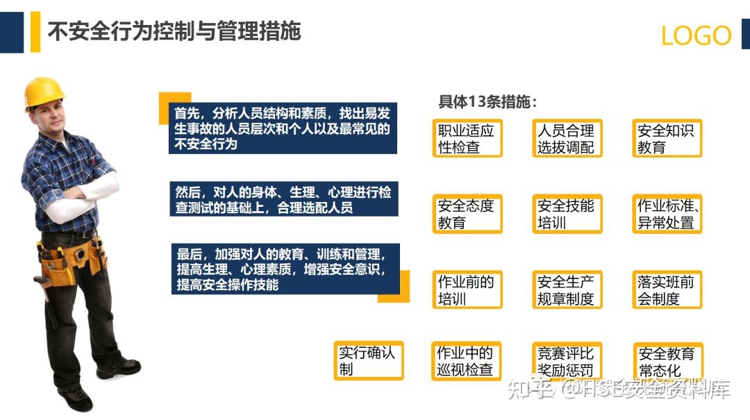 PPT |【课件】行为安全管理与安全意识培养（113页） - 知乎