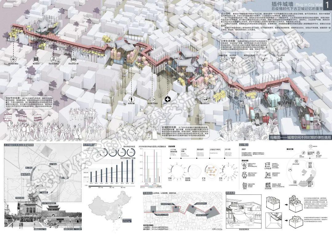 2021谷雨杯建筑设计竞赛获奖作品展 - 知乎