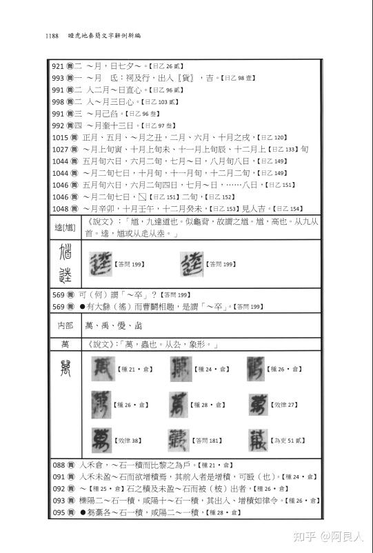20211130《睡虎地秦簡文字辭例新編》索引數位化完成- 知乎