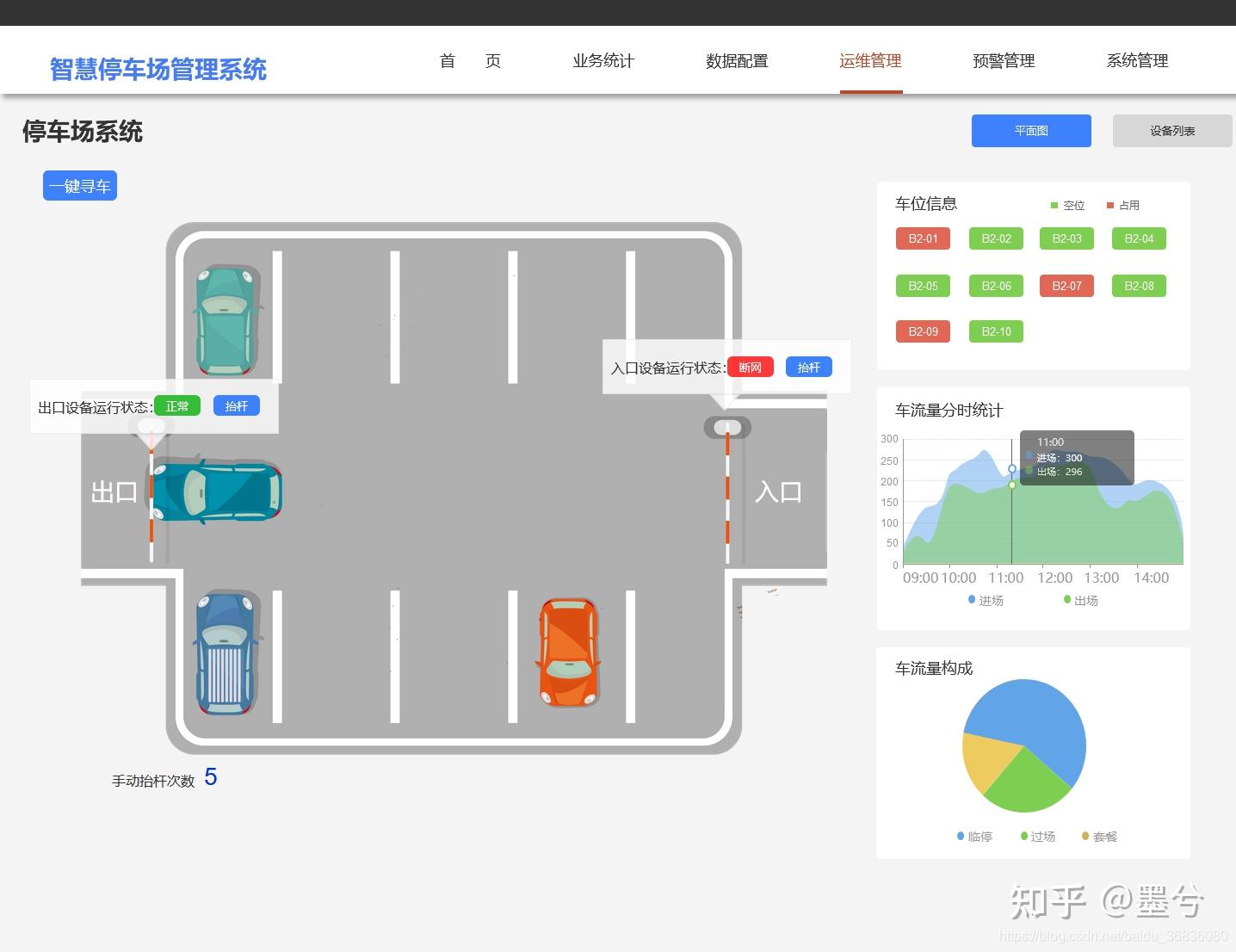 智慧停车场管理系统停车位停车费停车场系统寻车抬杆入位车出位车车