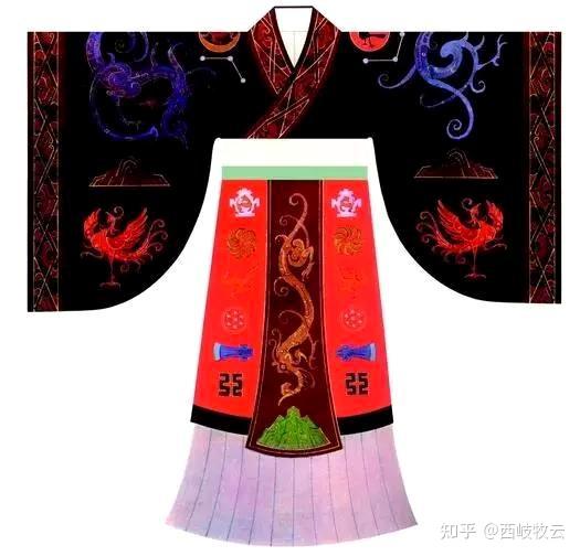 历代服饰概览·华夏生活美学 - 知乎