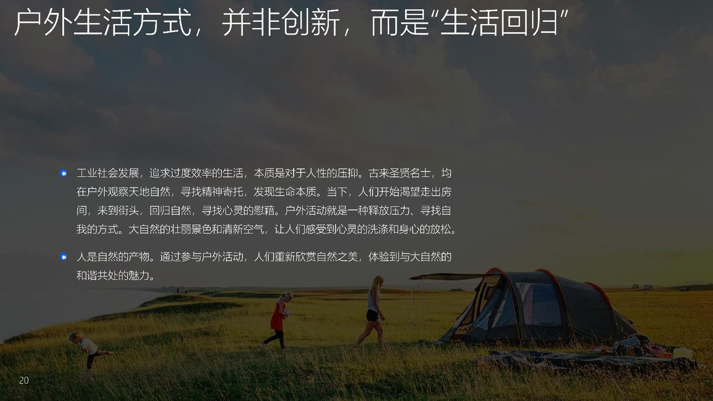 2024“户外生活方式”时代已来,趋势与机遇洞察报告 - 知乎
