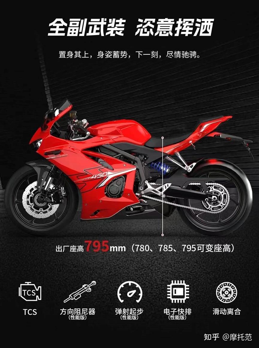 北京摩展回顾：春风电控强定价屎；无极吊儿郎当；凯越良心；川崎疯狂内