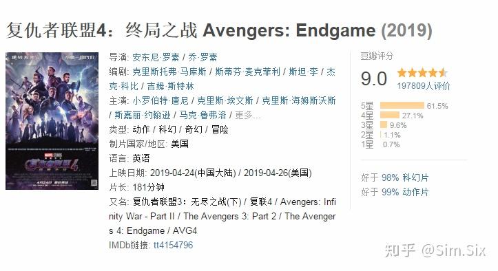 如何评价《复仇者联盟4:终局之战》豆瓣评分8