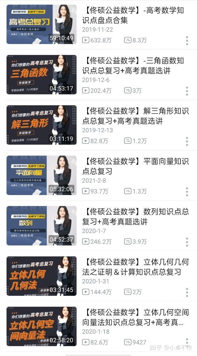 b站有哪些值得推荐的数学up主？ - 知乎