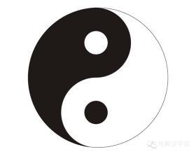 涂老夫子：关于对立统一规律 - 知乎