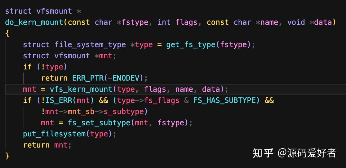 Linux内核源码解析cgroup实现之mount 知乎