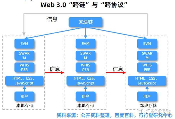 破除障碍Casino USDT - 全球热门USDT游戏娱乐平台，安全稳定，极速出款推动科技与产业双向奔赴