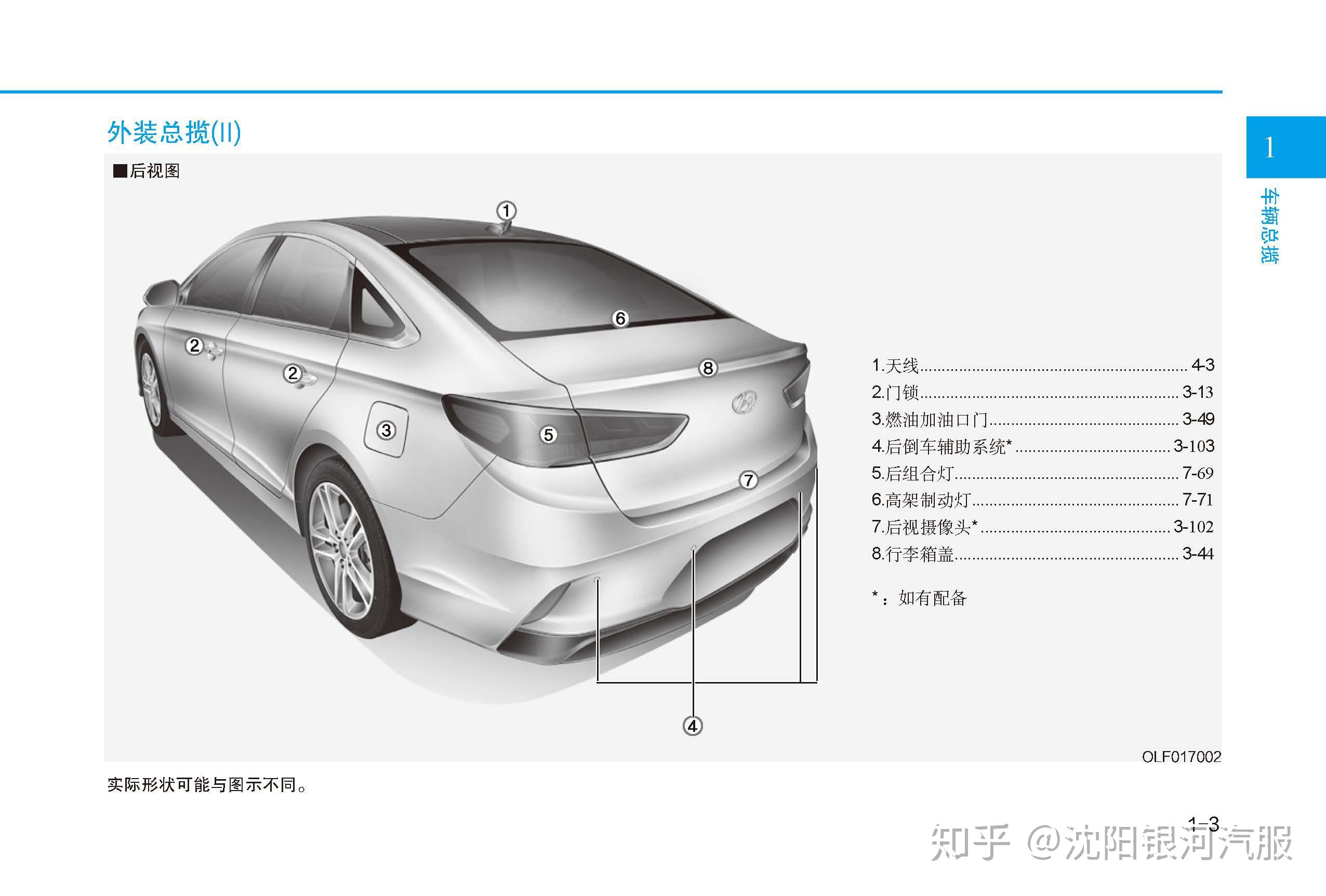 现代索纳塔车主必备:索纳塔用户手册|索纳塔使用说明书电子版|索纳塔