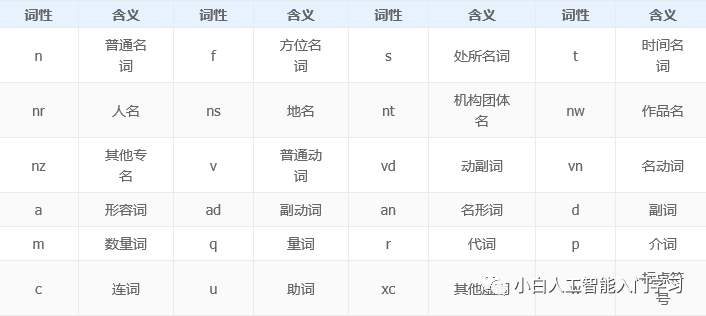 v2-8d3dcd96504fbee1b75eb9e3557f5455_1440w.jpg?source=172ae18b