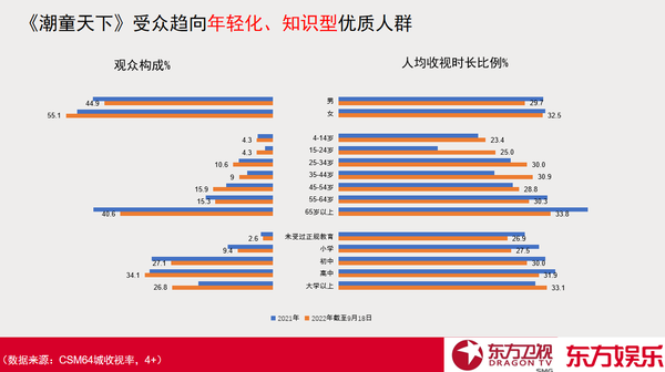 深圳开放麦_开放麦东方卫视_北京开放麦