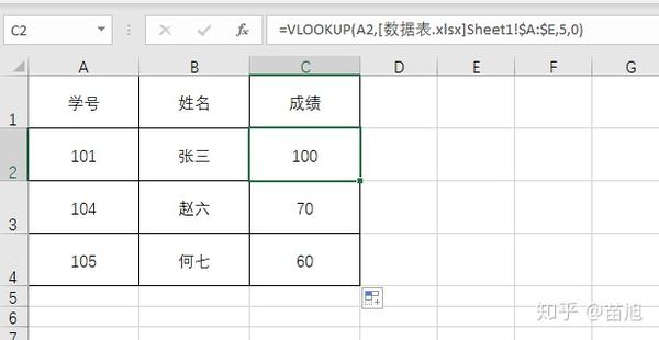 Excel入门函数之vlookup 知乎