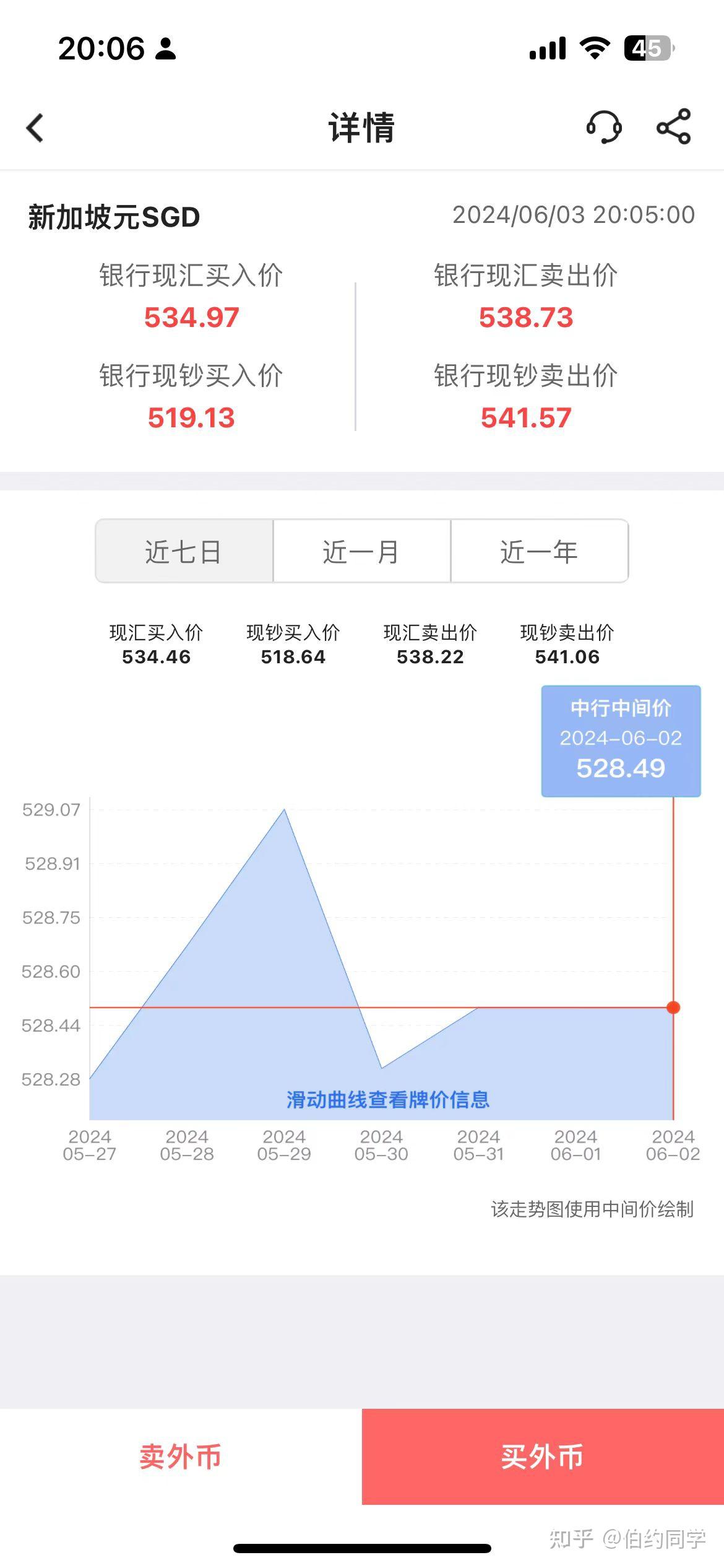 2024新加坡华侨银行OCBC入金盈透IBKR最新流程- 知乎
