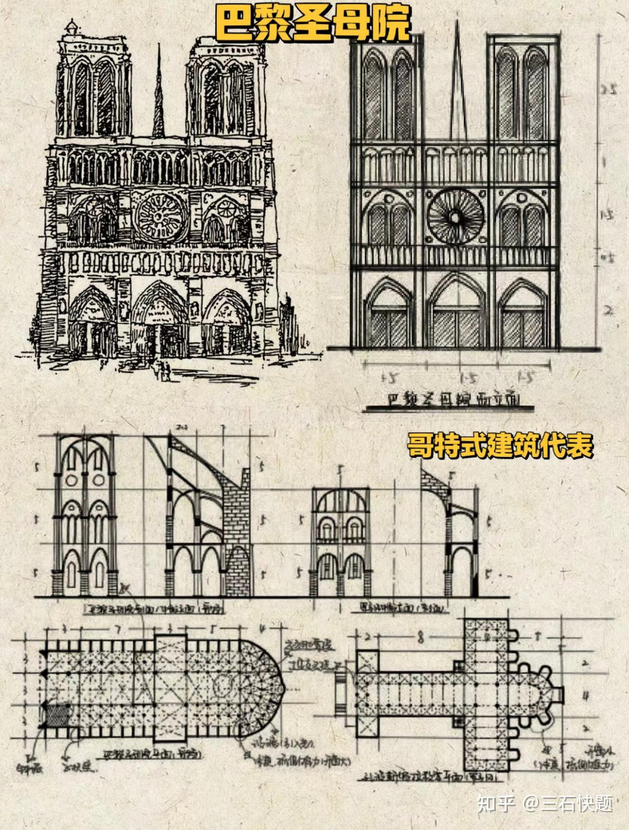 外建史必背图集考点—建筑学考研干货 - 知乎