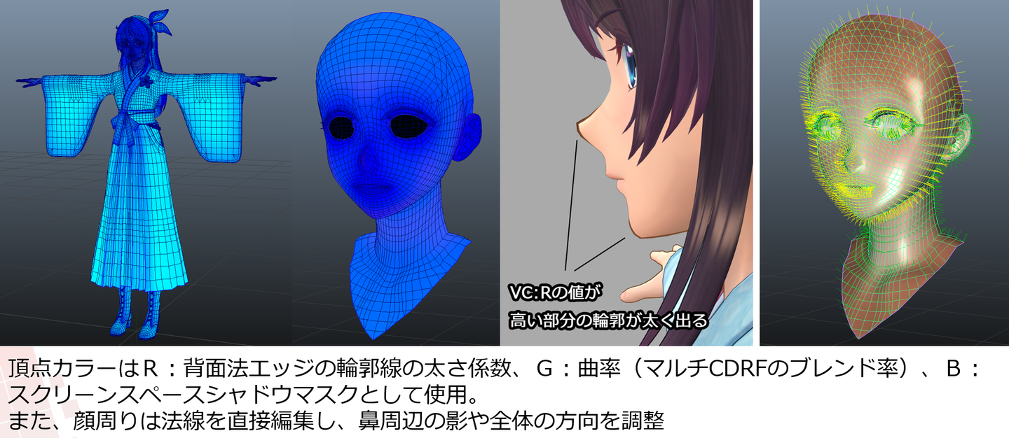 二次元角色卡通渲染—面部篇 - 知乎