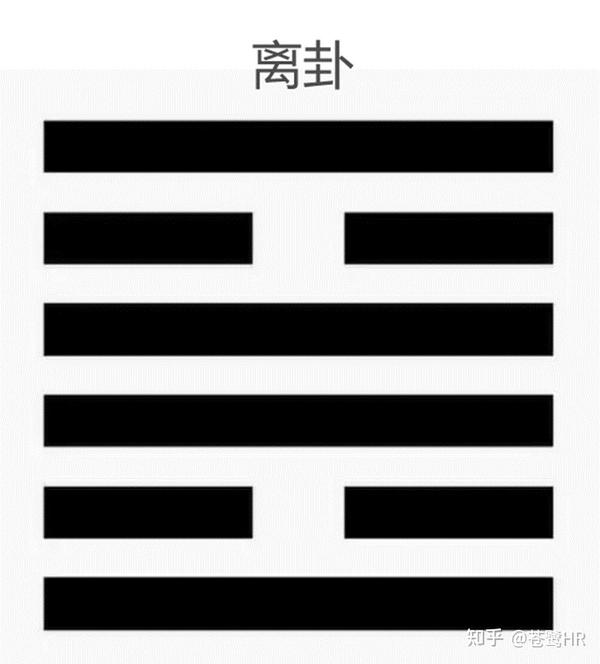 易经六十四卦30-离卦 - 知乎