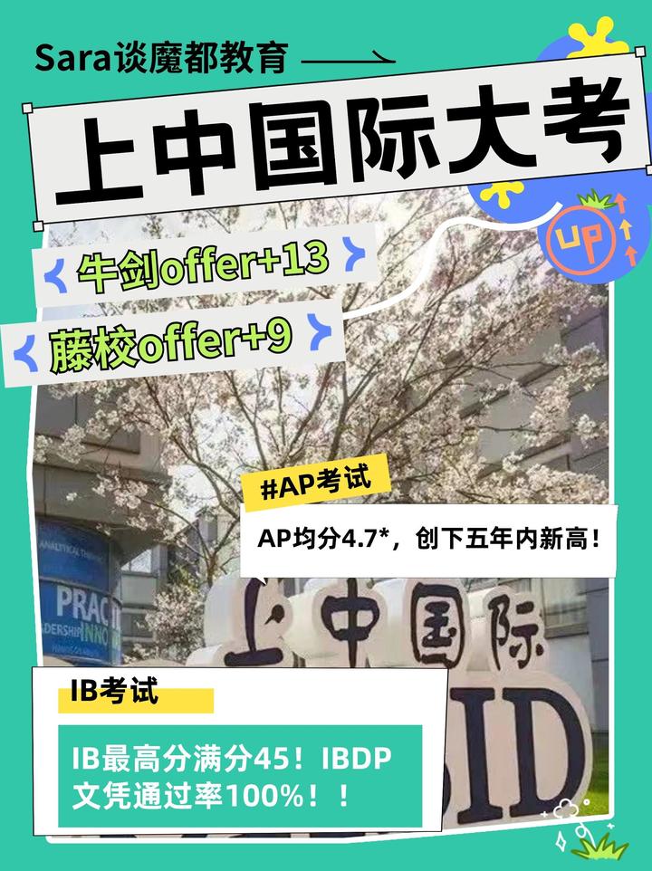 上中国际这么牛！牛剑13+藤校9录取！ - 知乎