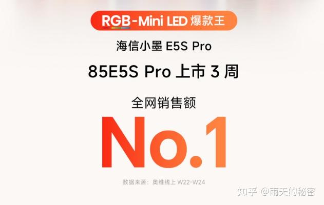 七年销冠系列重磅升级,海信小墨E5S Pro再进化,对比海信小墨E5Q Pro强在哪儿?看完这篇就知道