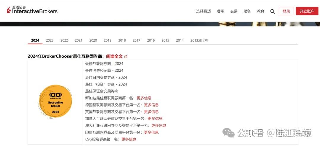 海外投资必开券商!2024盈透证券开户图文攻略 - 知乎