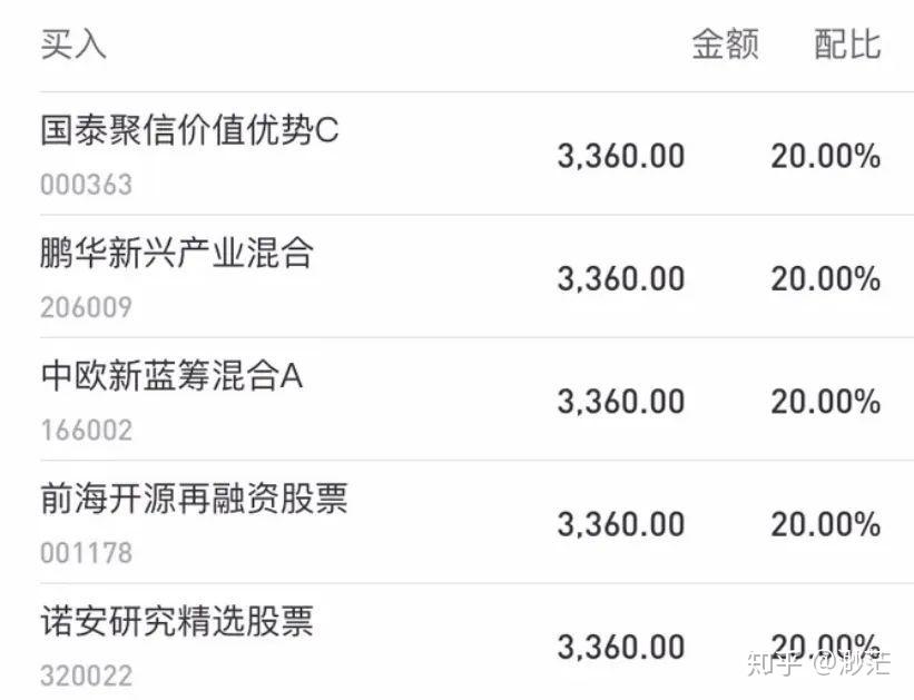 棋牌游戏- 棋牌游戏平台- 棋牌游戏APP下载国泰聚优价值灵活配置混合C