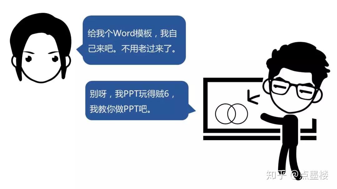 干货！一篇搞定ppt配色 知乎