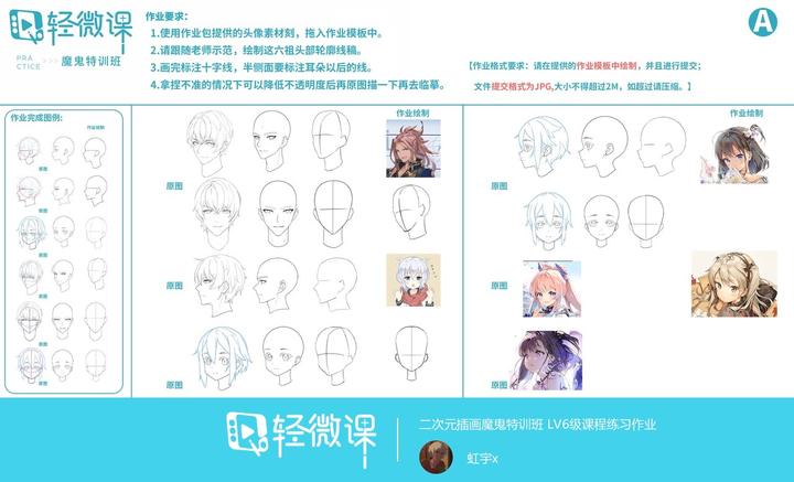 如何学习二次元手绘，二次元手绘学习基础教程 - 知乎