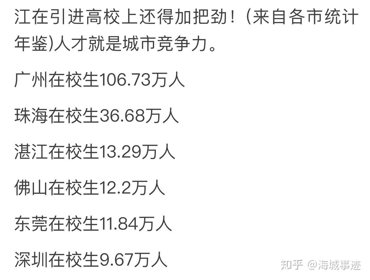 gdp算特殊类型吗_中国城市发展日报 三自贸区 上新 二三线城市房贷或收紧(3)