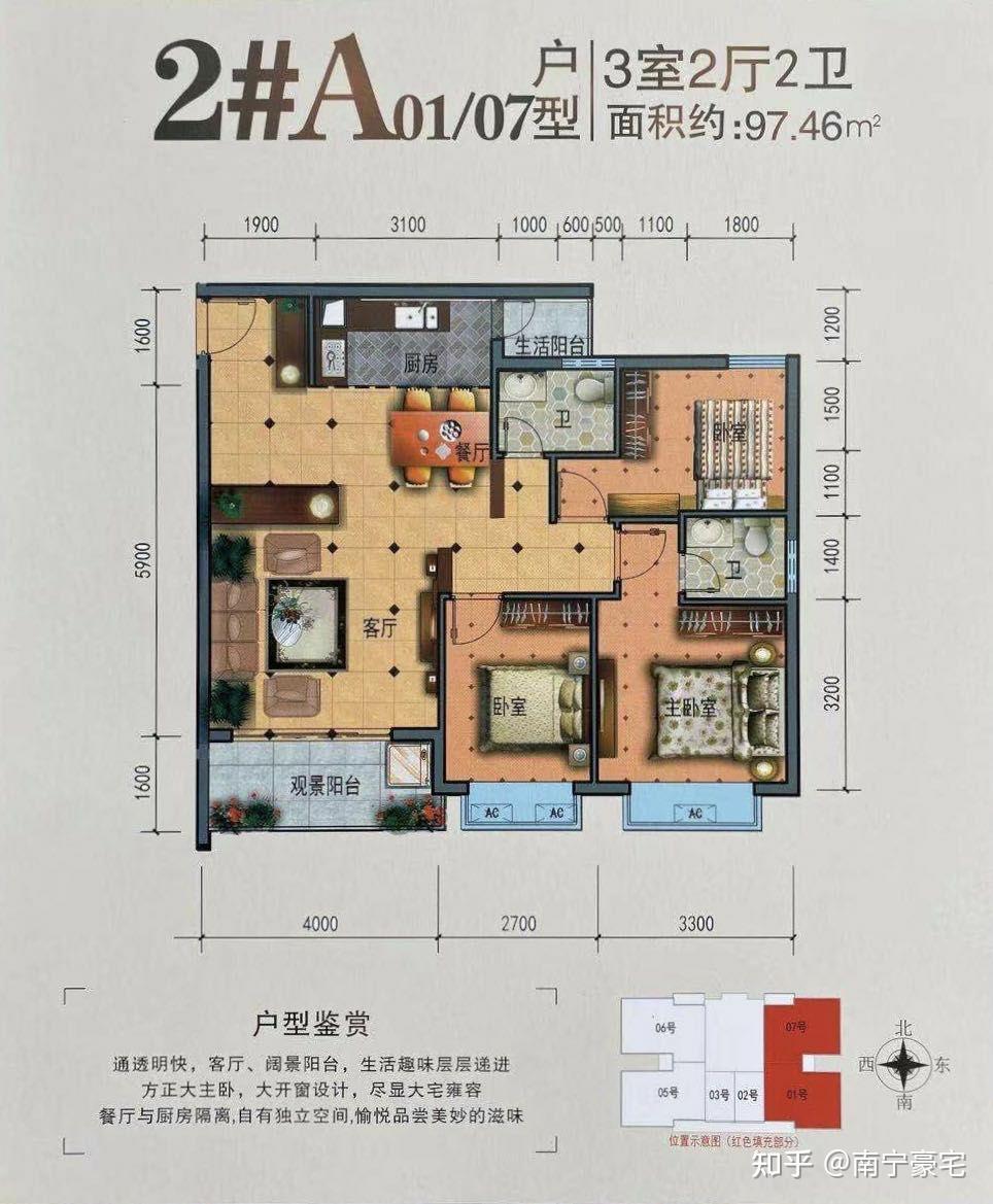 南宁万象尊府和三产房,小产权房有什么区别? - 知乎