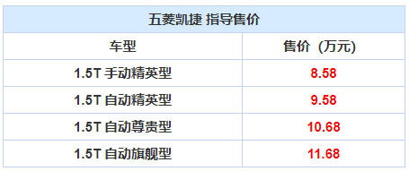 五菱凯捷变速箱参数图片