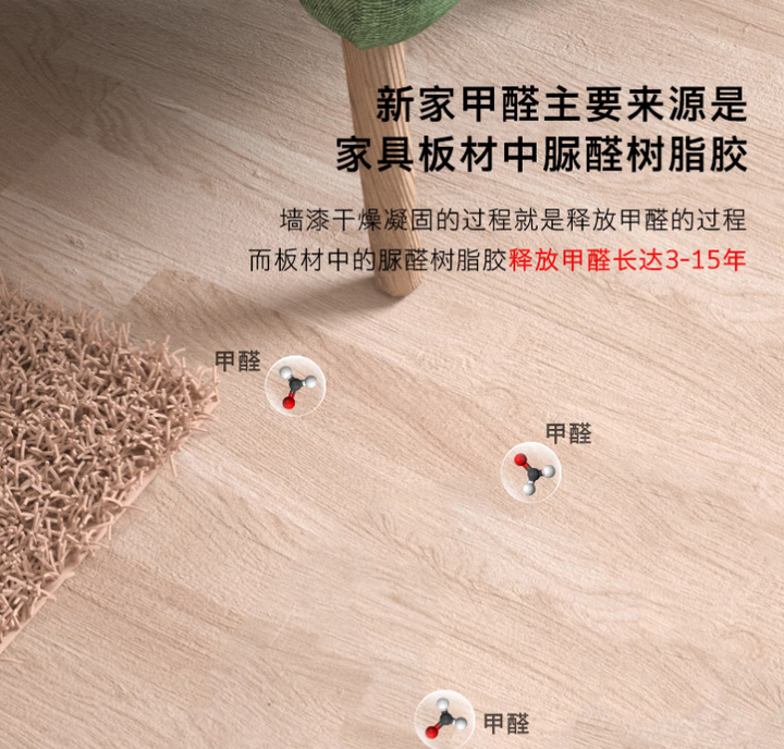 新房怎么除甲醛,新车怎么除甲醛?除甲醛产品推荐 - 知乎