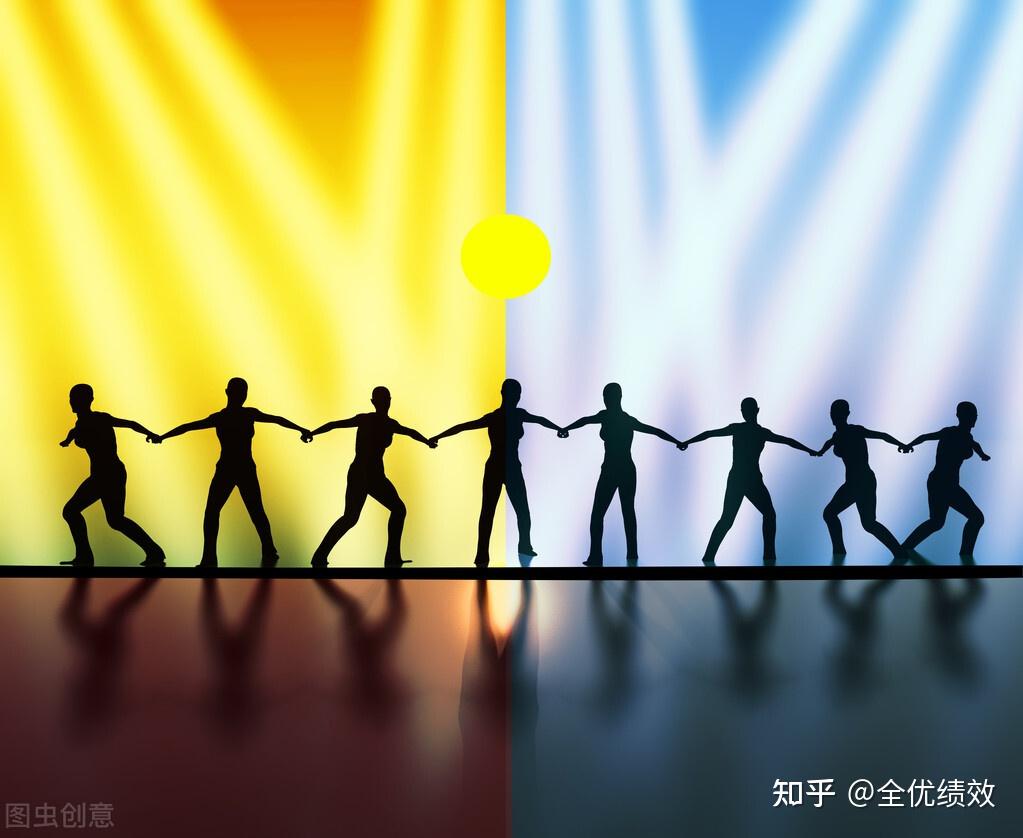 2.互补性很重要