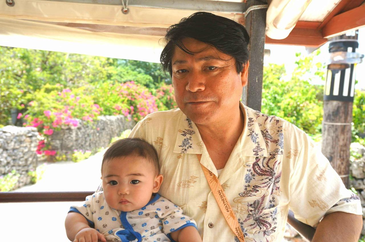 传统与现代孙子名