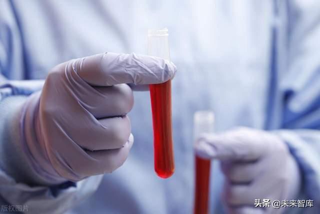 血液制品行业深度报告：高壁垒，新征程 - 知乎