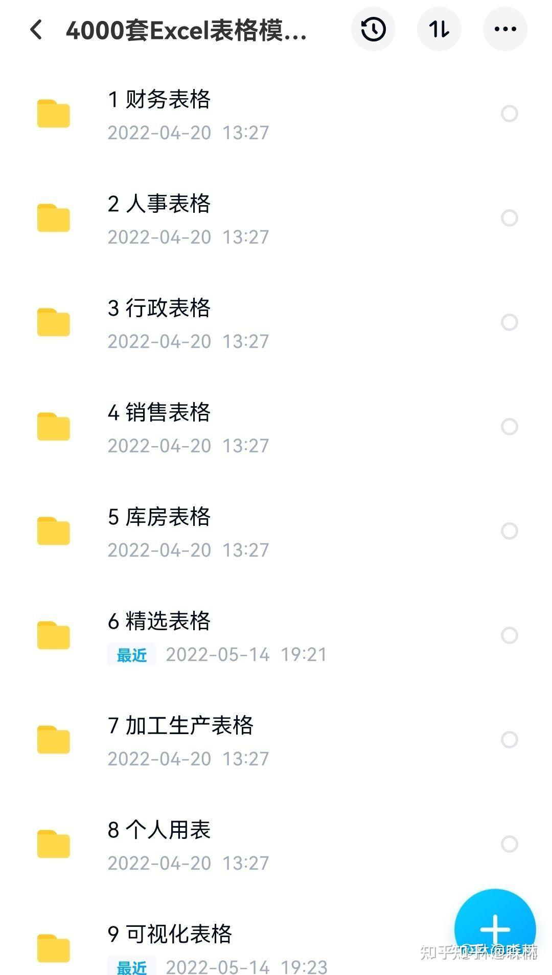 Excel表格模板资料包，各类全4000套.自带公式模板、可视化图表等 - 知乎