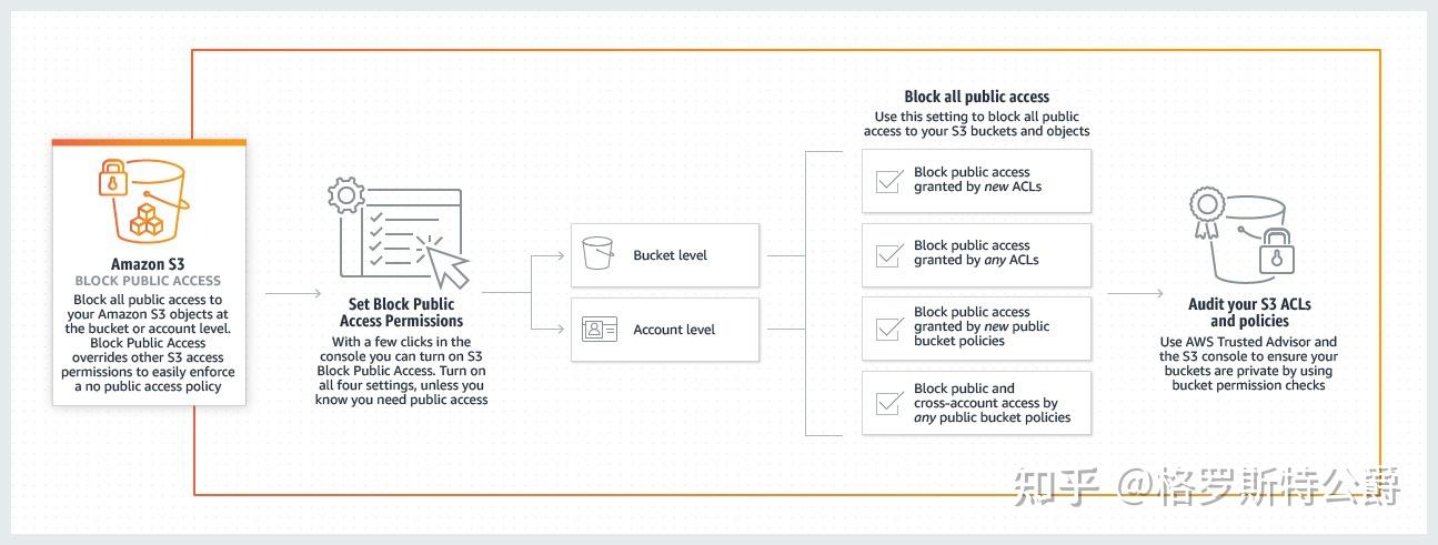 国内云服务器哪家好?插图5 国内云服务器哪家好?插图5