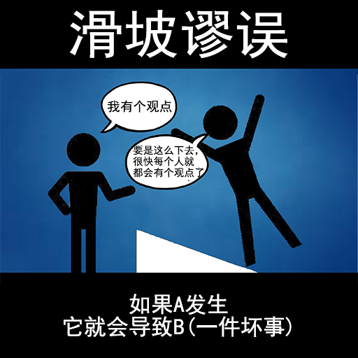 一组适合在聊天时发出来的常见逻辑谬误图