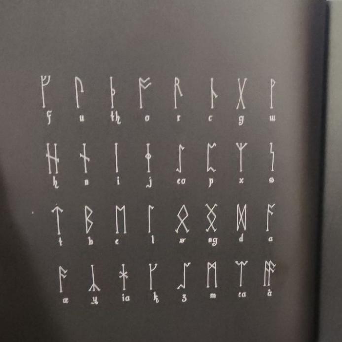 现代英语还能用卢恩字母（Runes）书写吗？ - 知乎