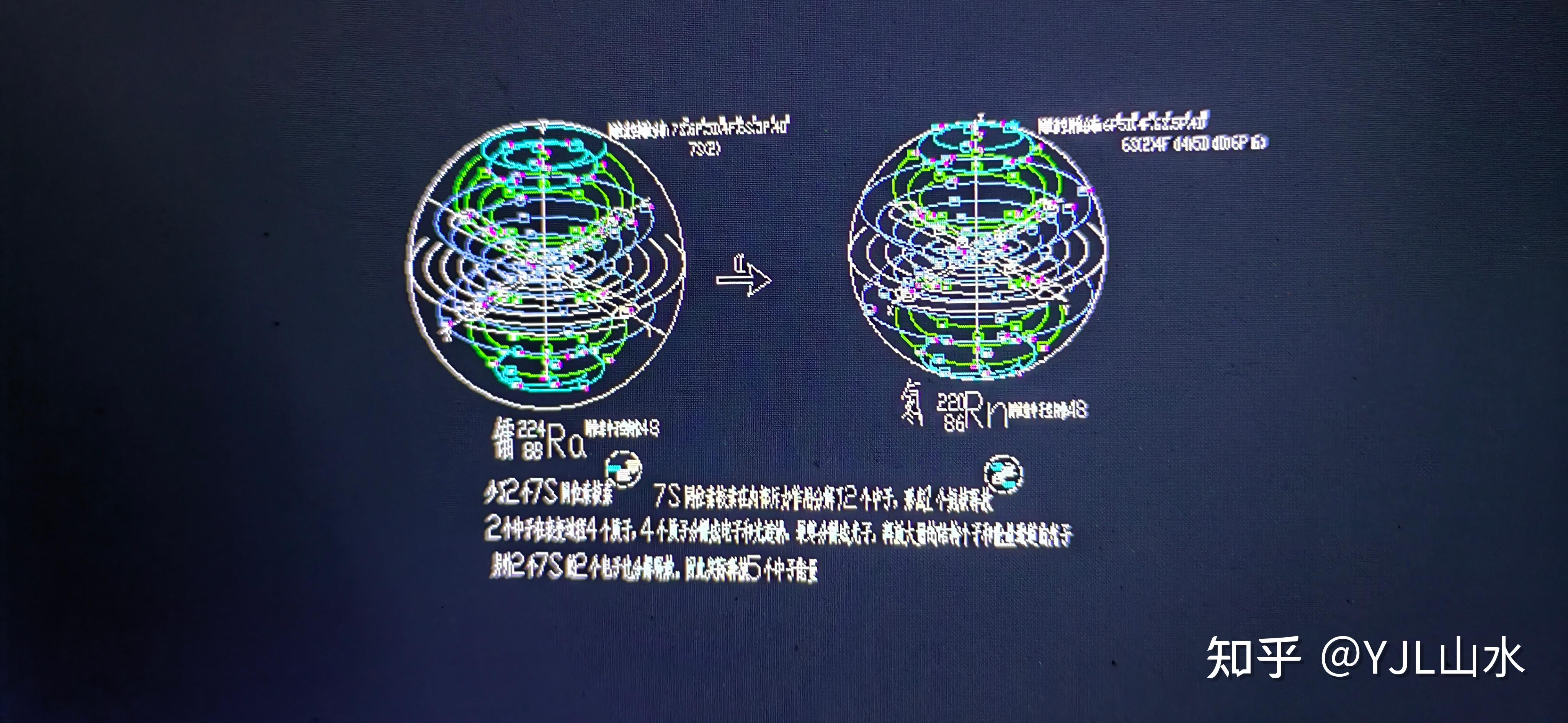 核裂变、核衰变根源与过程──宇宙起源新说（22） - 知乎