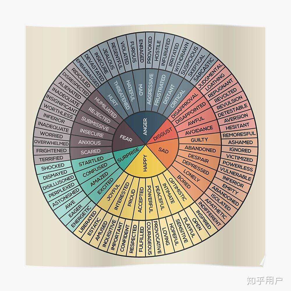 咨询师如何面对逻辑能力超强的来访者