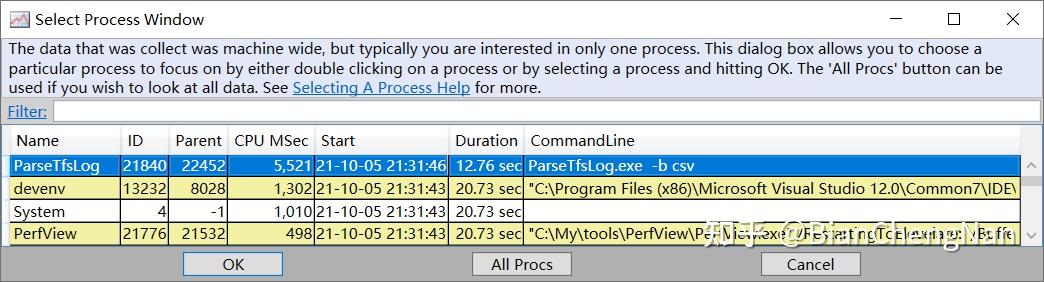 Perfview Nettrace Example 记一次 .NET 程序的性能优化实战(2)—— 使用 perfview 找出 Regex 慢的根本原因 - 知乎