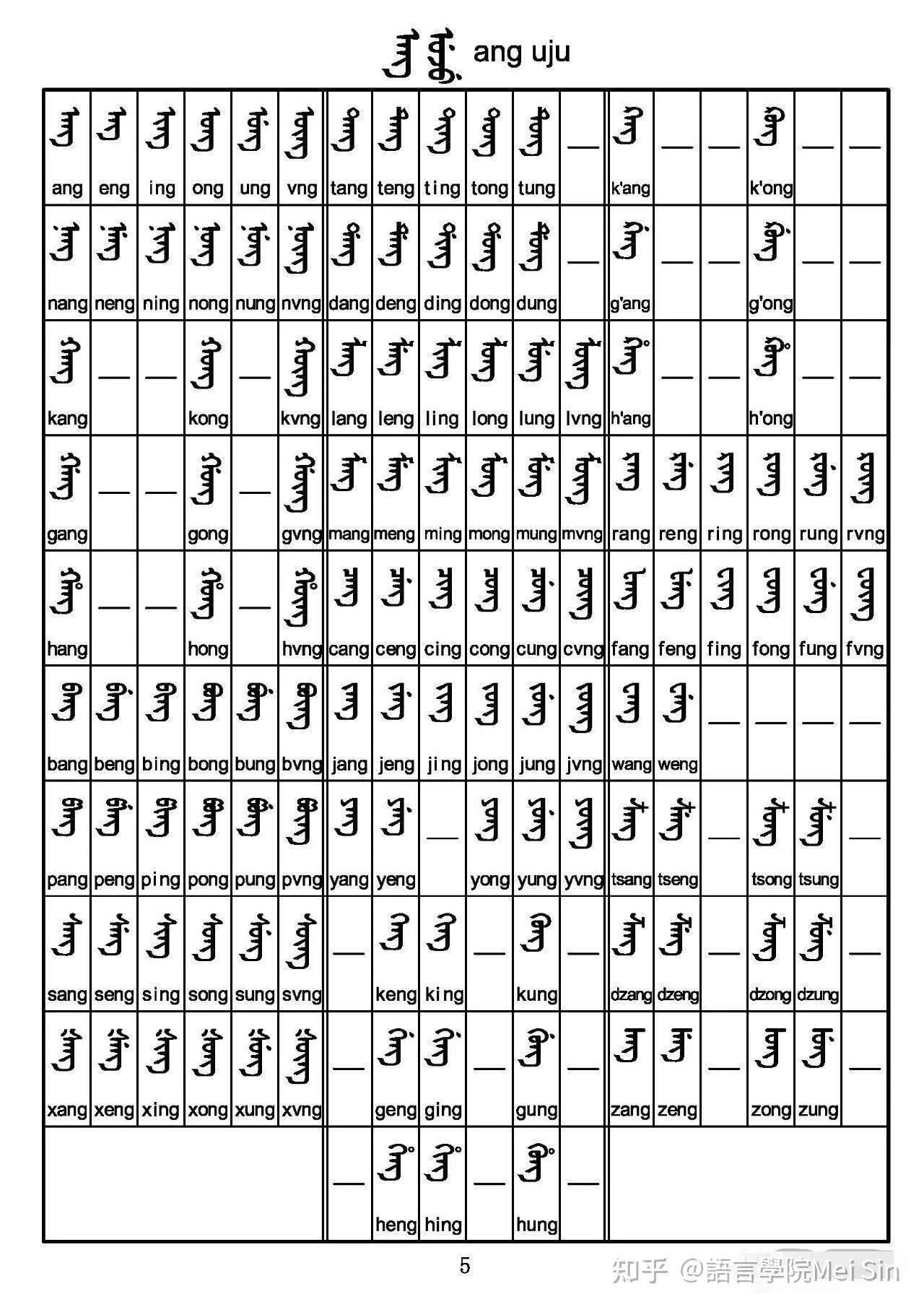 满语回鹘字十二字头高清