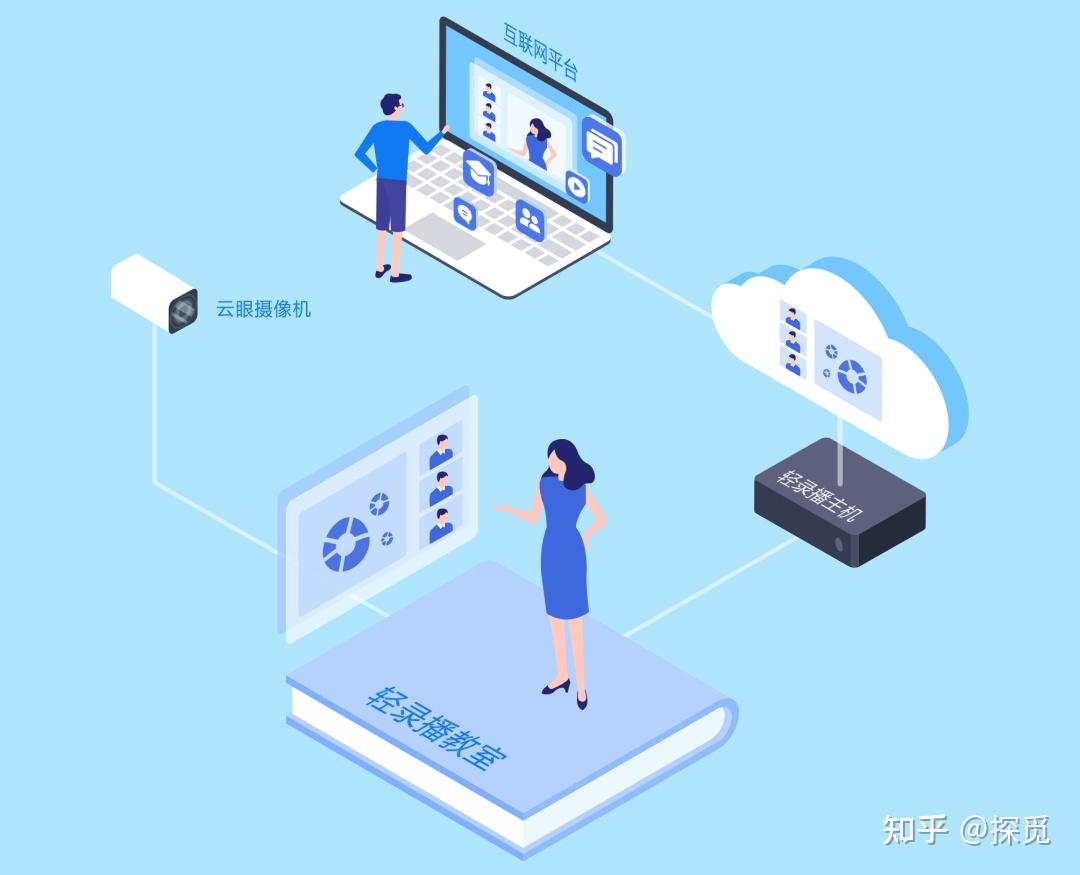 云短信平台在线接收信息是真的吗吗安全吗知乎的简单介绍 云短信平台在线接收信息是真的吗吗安全吗知乎的简单介绍