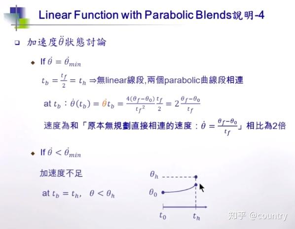 机器人学台大林沛群第六章