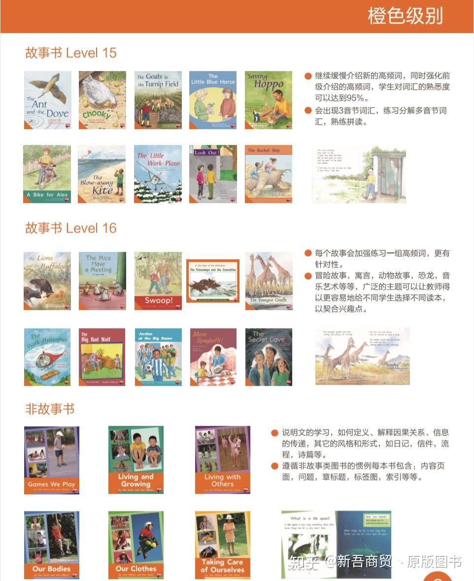 『英文分级阅读』PM Plus 彩虹阅读一套真正适合英语语言学习的分级绘本 - 知乎