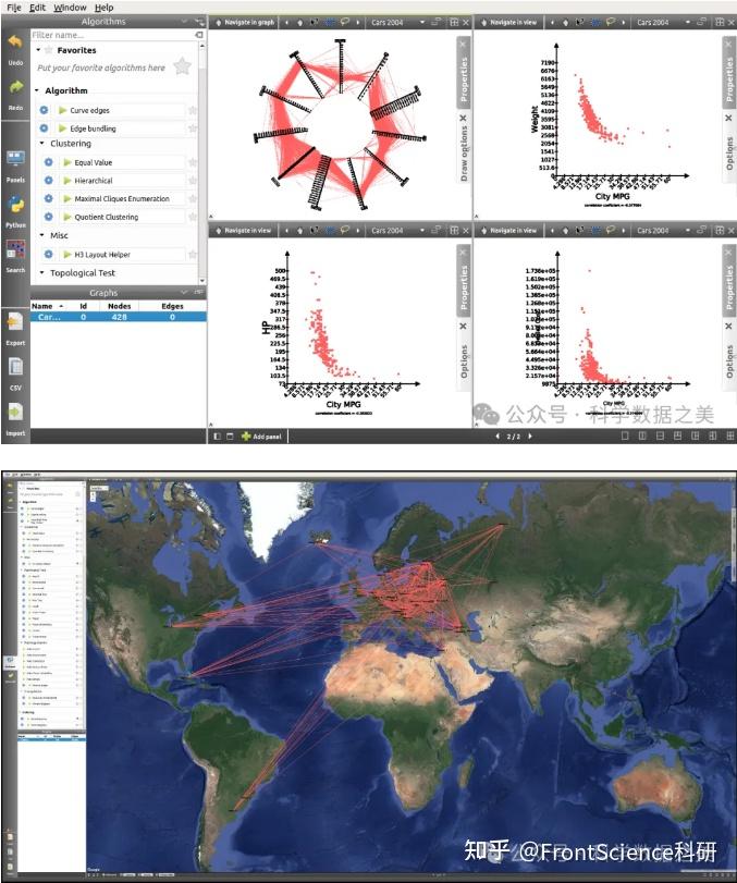 分享17个网络(Network)数据可视化工具 - 知乎